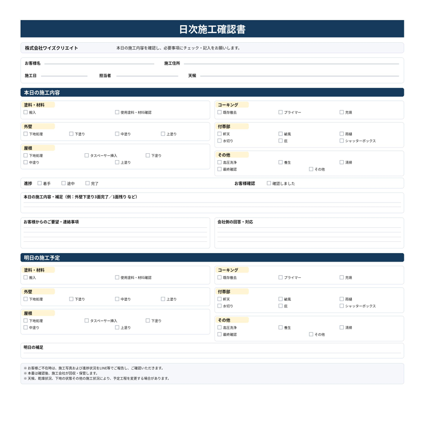 ワイズクリエイトの日次施工確認書。塗料・材料の搬入と使用塗料の確認、外壁・屋根の下地処理・下塗り・中塗り・上塗り、コーキング、付帯部の確認欄と、お客様確認欄を掲載。
